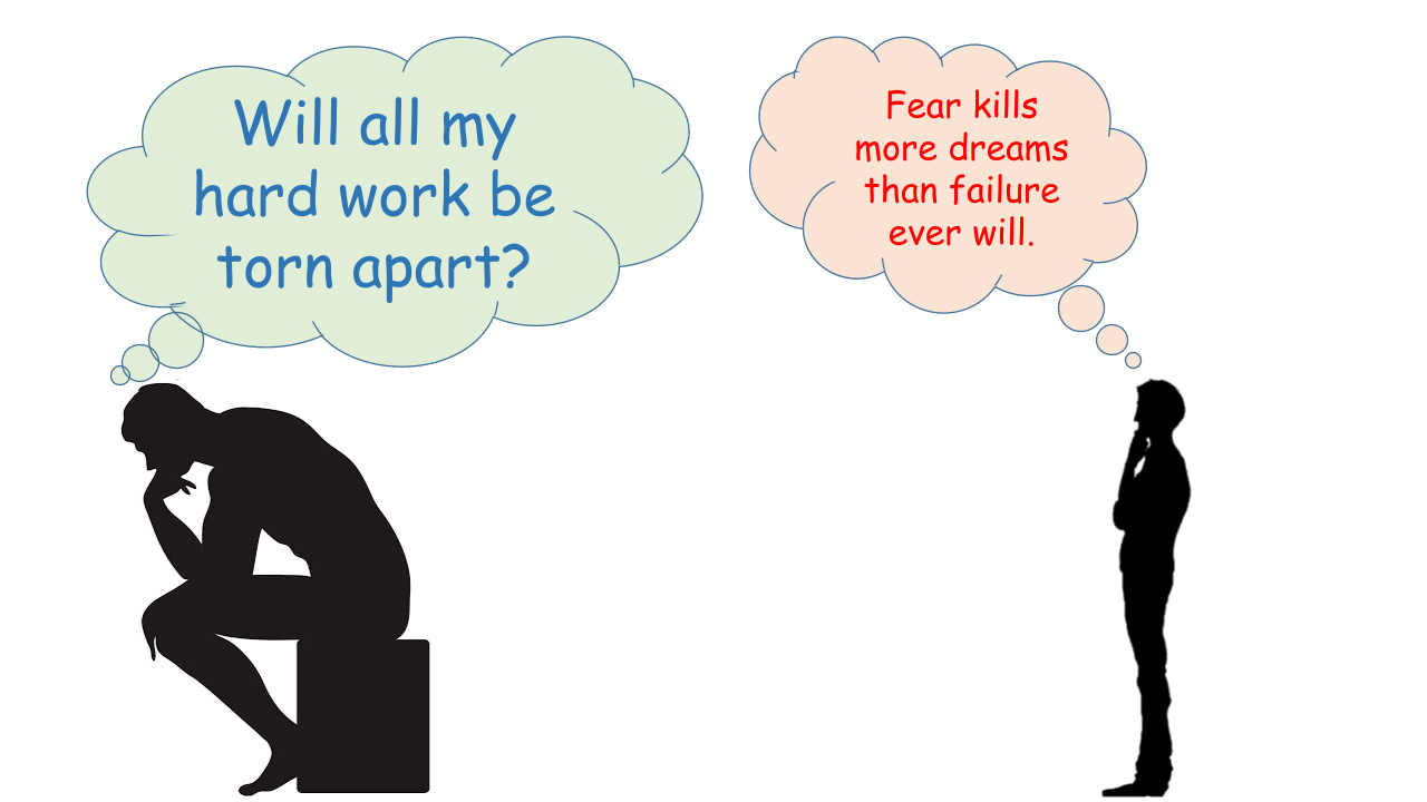 It is common to worry about handing in your work. Many people feel conflicted about whether or not they should hand in their work. Is this part of imposter syndrome?
