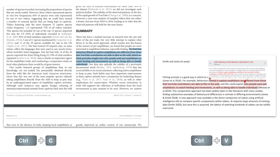 It’s always tempting to copy and paste, but it is likely to lead to plagiarism. Copy (Ctrl + c) and paste (Ctrl + v) have become so easy that it is tempting to pick up portions of appropriate text directly from papers and then slot them into our own work (Figure 24.1). However, this is plagiarism and can easily be found by using software like TurnItIn. Most institutions will require checks for plagiarism on your thesis after submission, with dire consequences if your text fails.
