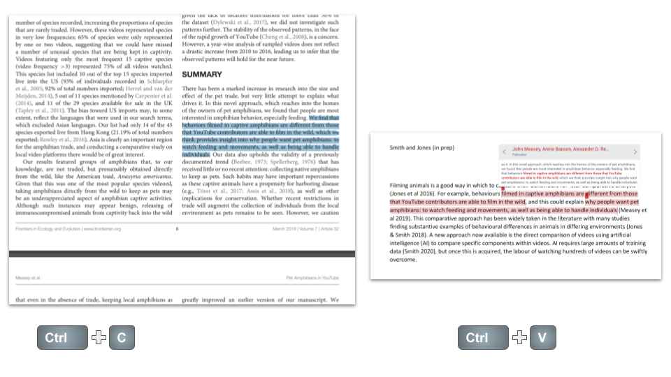It’s always tempting to copy and paste, but it is likely to lead to plagiarism. Copy (Ctrl + c) and paste (Ctrl + v) have become so easy that it is tempting to pick up portions of appropriate text directly from papers and then slot them into our own work (Figure 27.1). However, this is plagiarism and can easily be found by using software like TurnItIn. Most institutions will require checks for plagiarism on your thesis after submission, with dire consequences if your text fails.